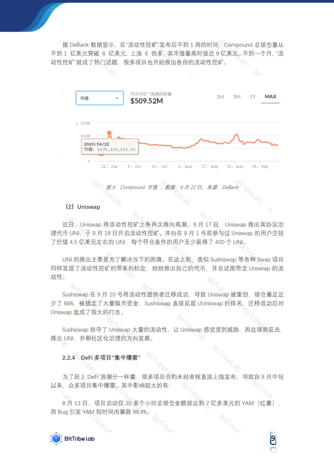2020年前三季度DeFi市场发展分析报告:火爆市场之下暗藏风险