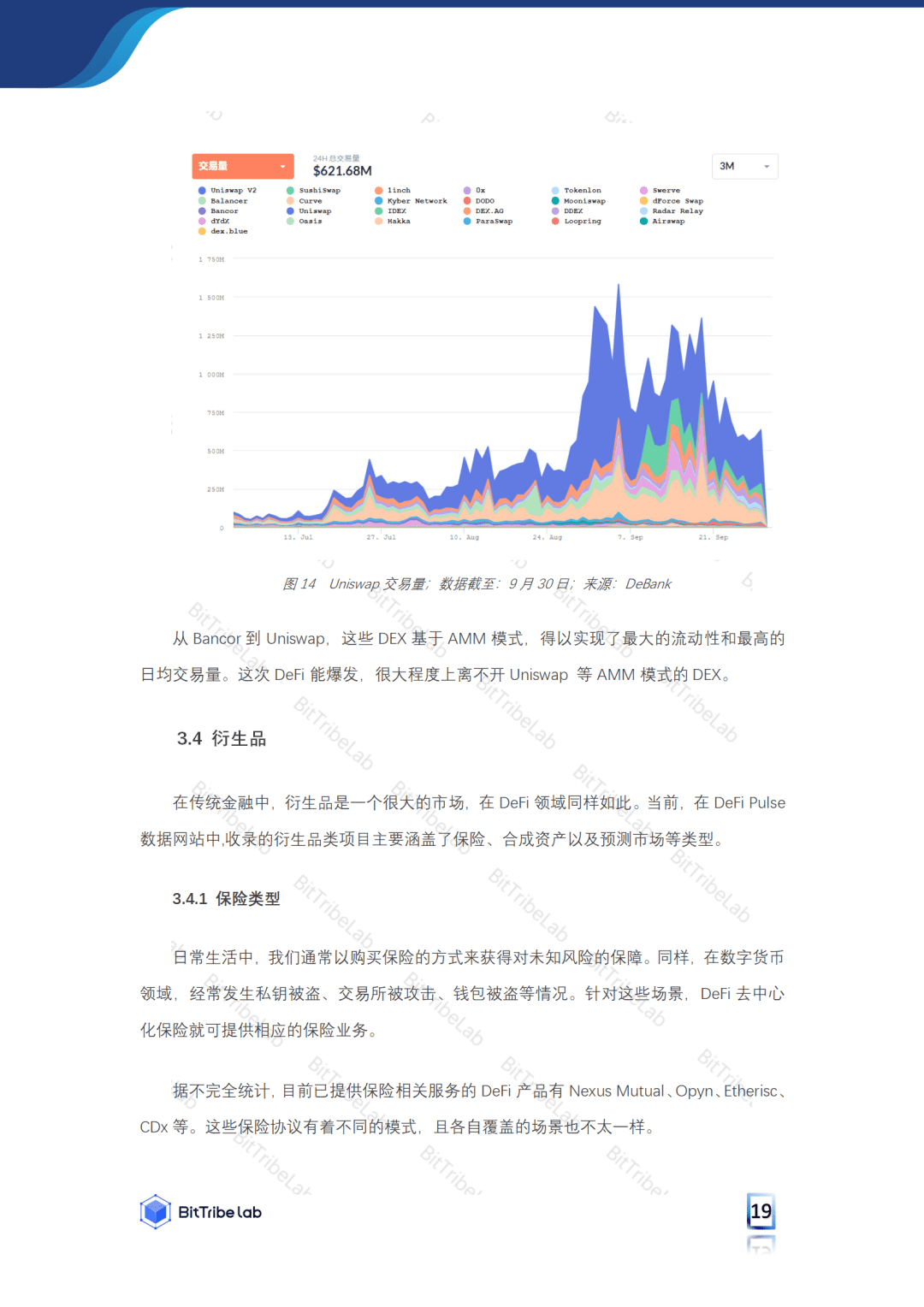 2020年前三季度DeFi市场发展分析报告:火爆市场之下暗藏风险