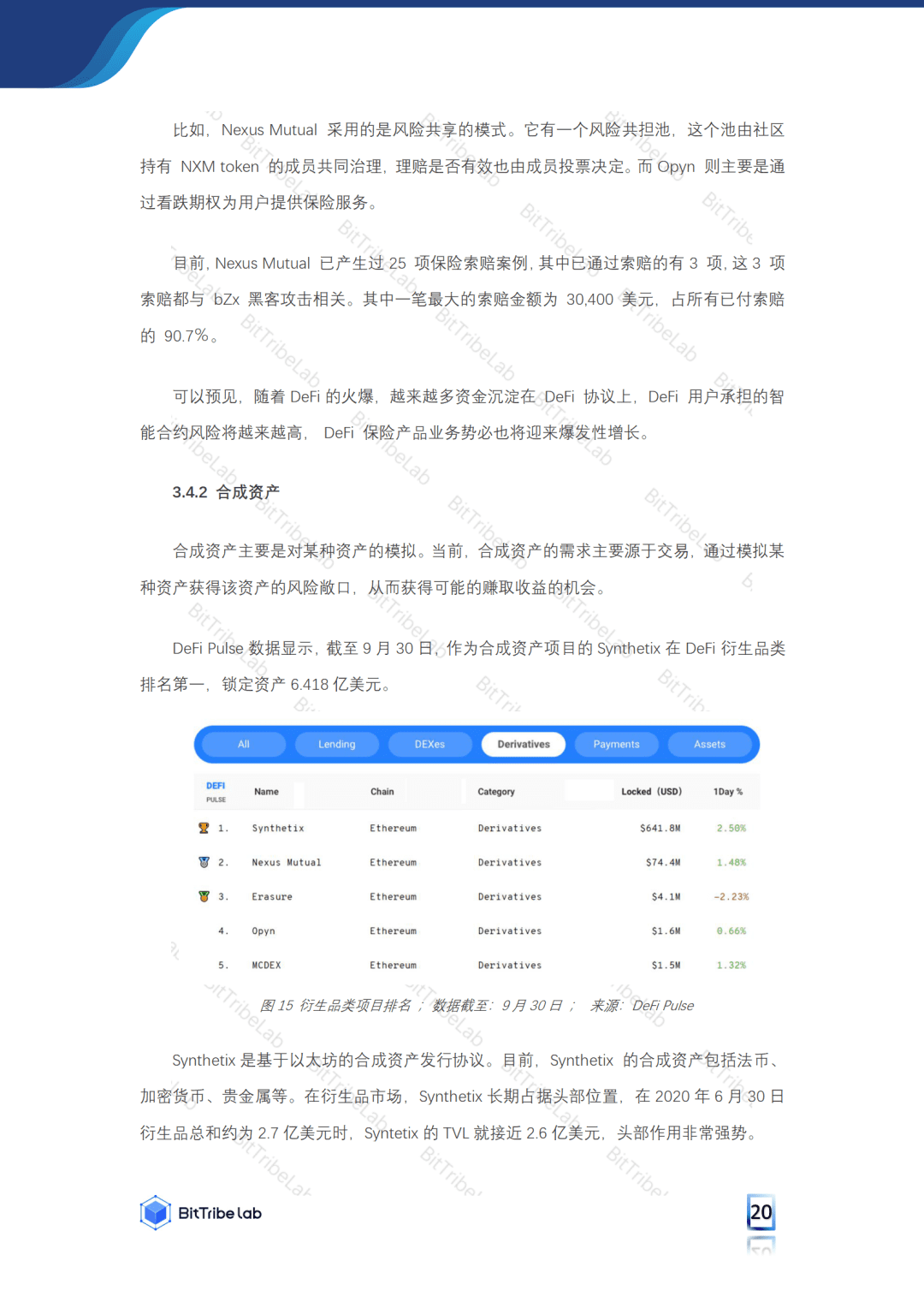 2020年前三季度DeFi市场发展分析报告:火爆市场之下暗藏风险
