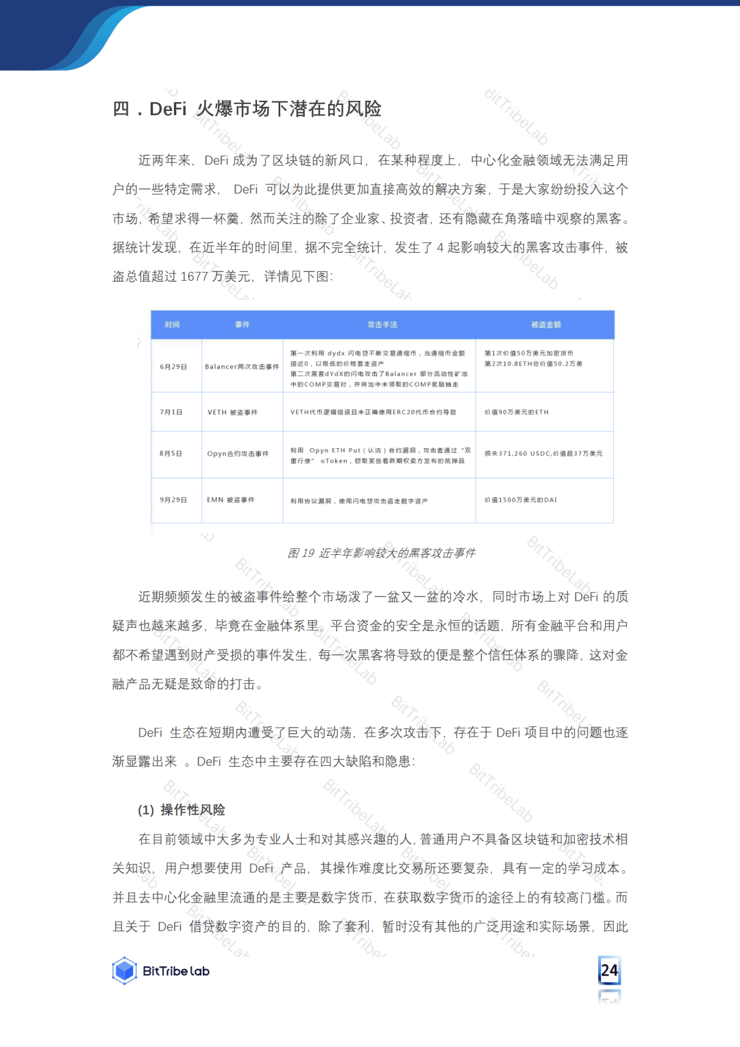 2020年前三季度DeFi市场发展分析报告:火爆市场之下暗藏风险