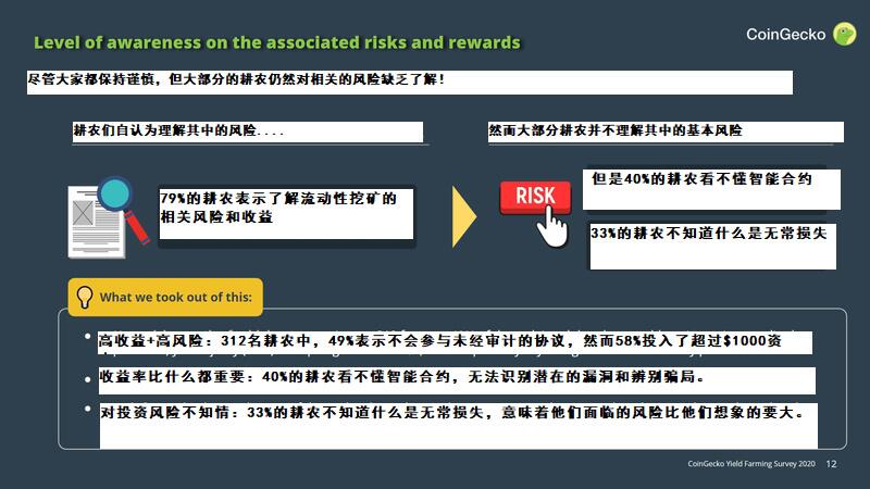 报告:Yield farming的热潮是否可持续?