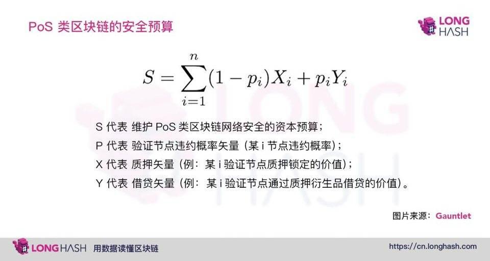 如何结合 DeFi 与 Staking?简析质押衍生品设计利弊