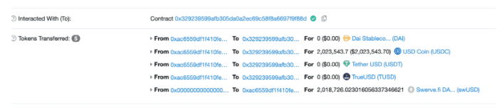 扒一扒 DeFi 浪潮造就的富豪们