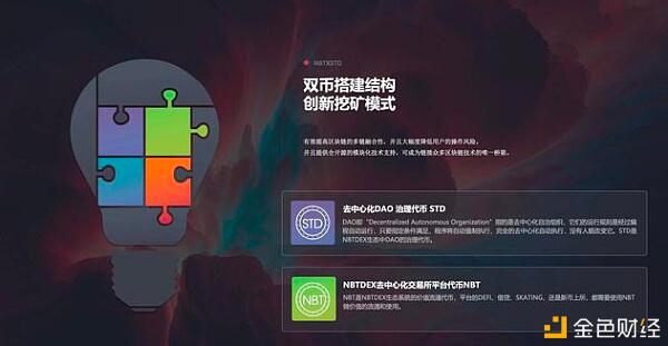 行业领先去中心化公链交易所:Newbit DEX创新突围