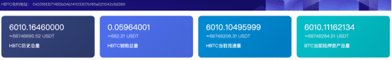 胡安赞HFIL 火币大量发币HTokens 欲成DeFi央行?