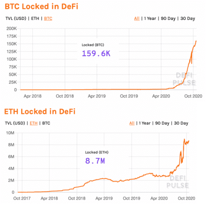 胡安赞HFIL 火币大量发币HTokens 欲成DeFi央行?