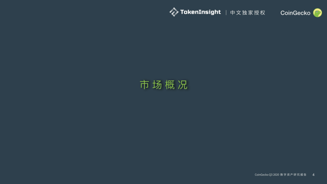 CoinGecko发布Q3数字资产行业报告:DeFi大放异彩,前十DEX交易量9月突破300亿美元