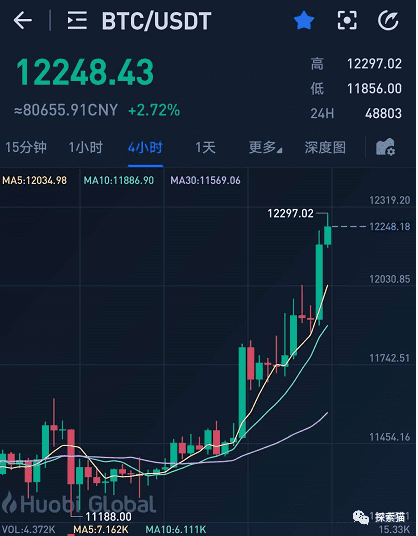 DeFi+时代,DeFi变成了新领域的基础设施