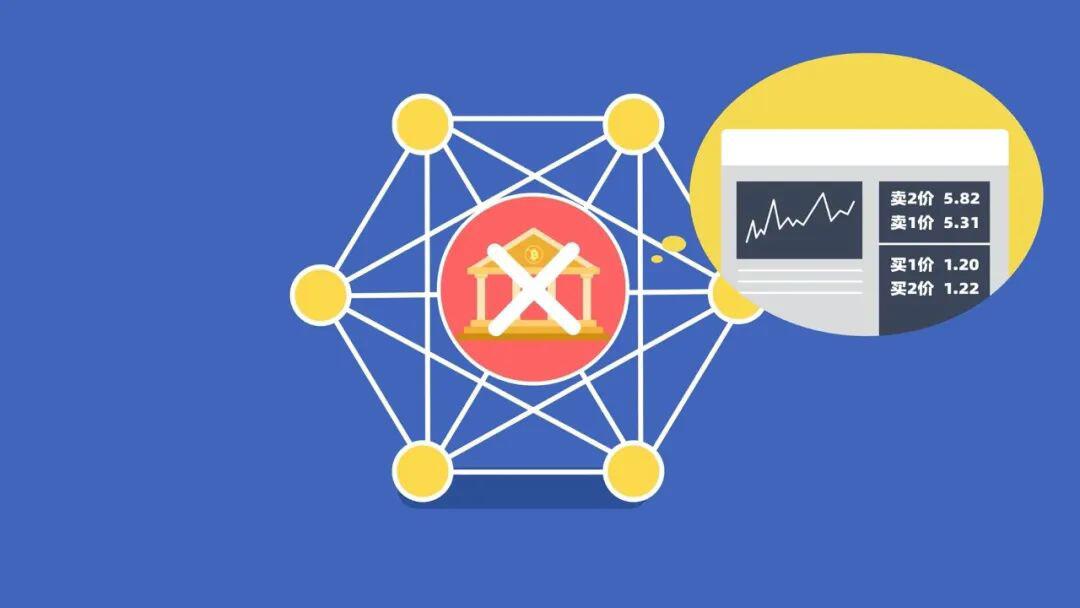 DeFi中的Dex是怎么回事?