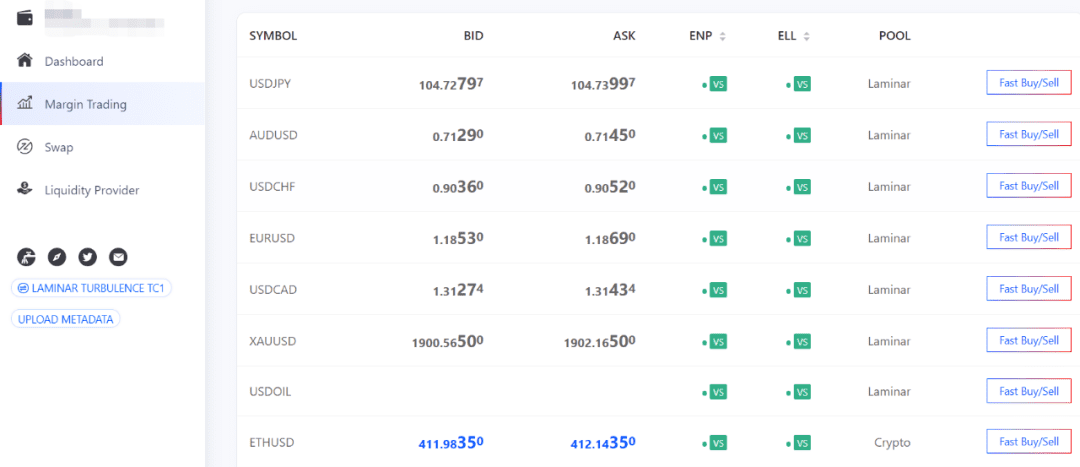 纵览波卡9大热门DeFi,谁更有潜力?谁可能是坑?