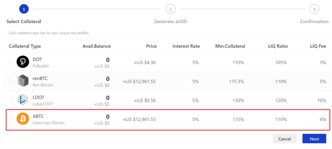 纵览波卡9大热门DeFi,谁更有潜力?谁可能是坑?