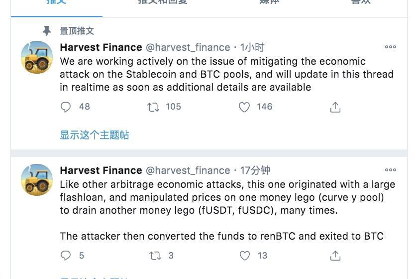 DeFi项目Harvest Finance造成用户损失超2000万美元,知名KOL提醒称项目存在重大风险