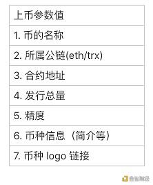 HBTC Chain如何重塑DeFi公链？