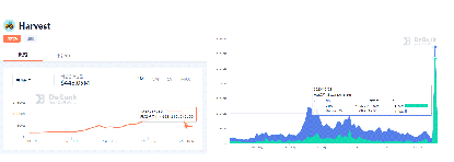 OKEx Insights:Harvest被黑客盗走3400万刀,为何DeFi安全事件层出不穷?