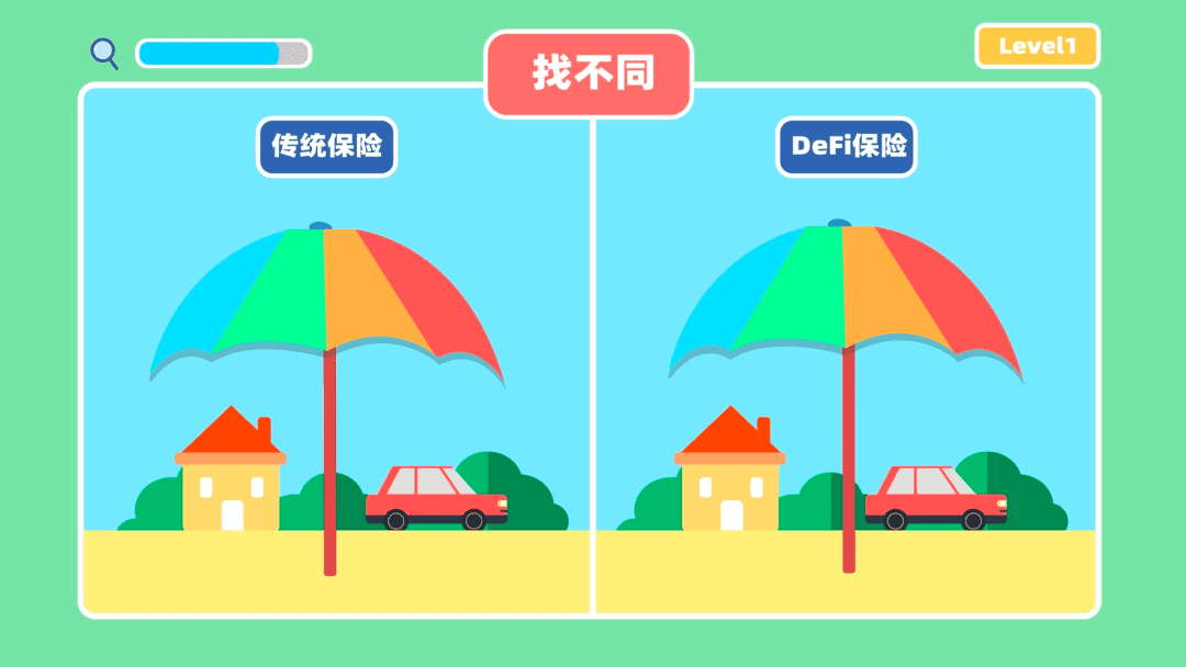 DeFi中的保险是怎么回事？