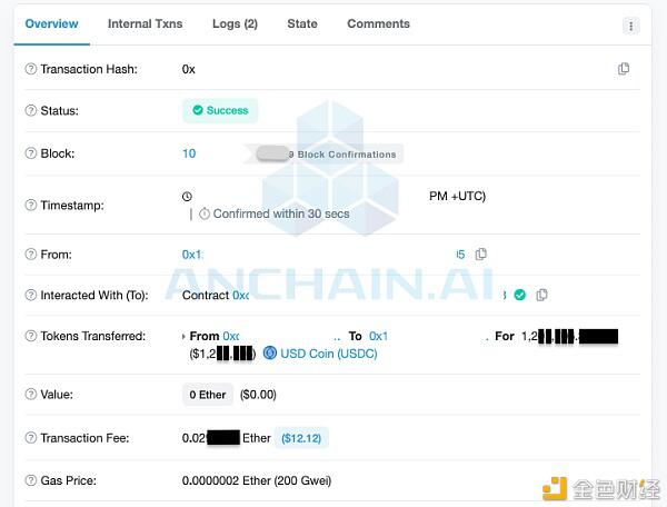 DeFi黑暗森林历险记 我这样追回了百万美元