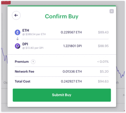 DeFi新玩法 | DPI:用一个代币网罗优质DeFi项目