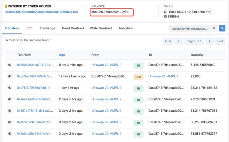 BTC和ETH大涨吸引眼球,而AMPL悄悄地涨了80%,却无人问津