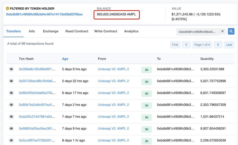 BTC和ETH大涨吸引眼球,而AMPL悄悄地涨了80%,却无人问津