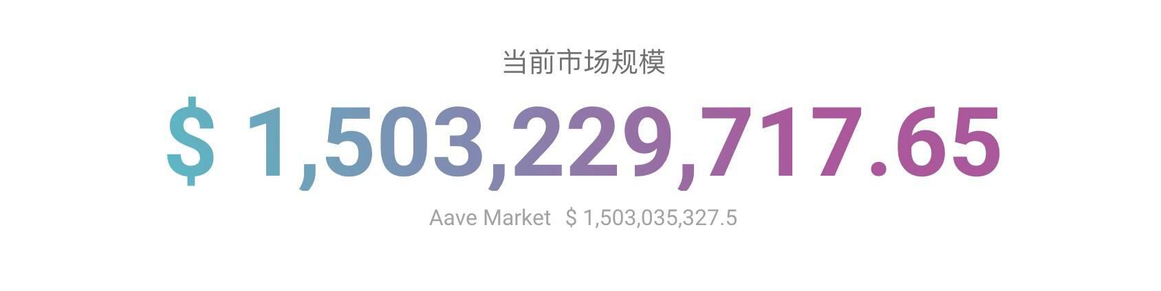 DeFi新玩法丨一文了解Aave的新代币架构提案