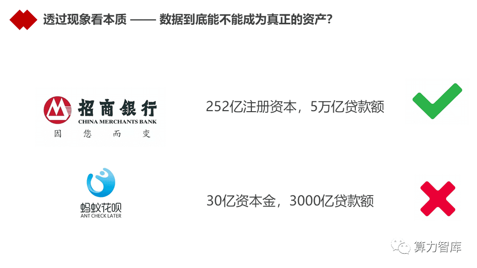 以DeFi为代表的新金融能为金融业哪些启发?