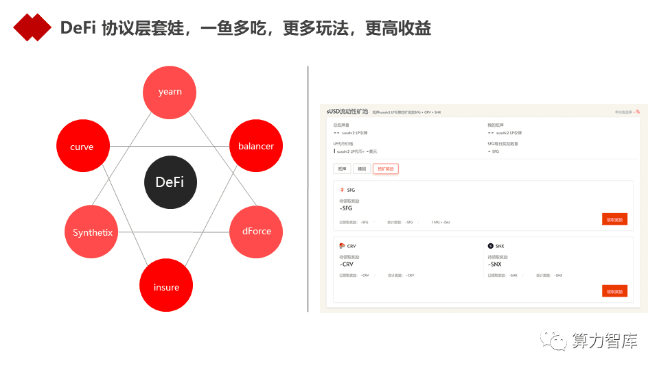 以DeFi为代表的新金融能为金融业哪些启发?