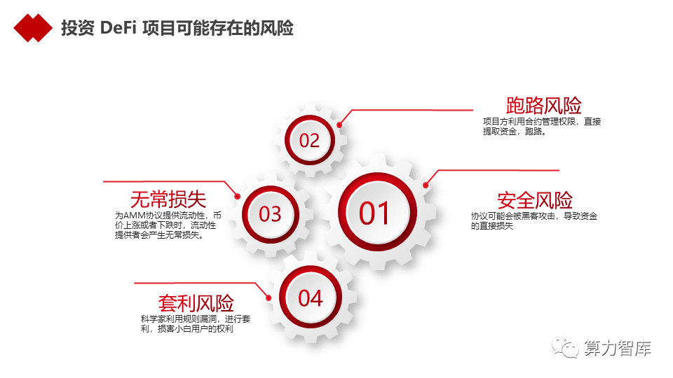 以DeFi为代表的新金融能为金融业哪些启发?