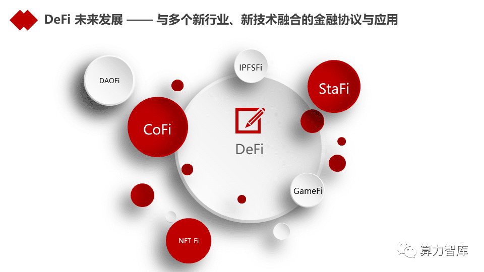 以DeFi为代表的新金融能为金融业哪些启发?