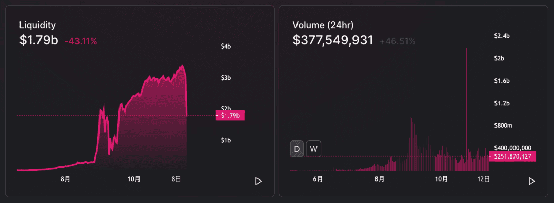 灰度买买买,比特币突击1.8万美金,不讲武德,DeFi也一路高歌猛进