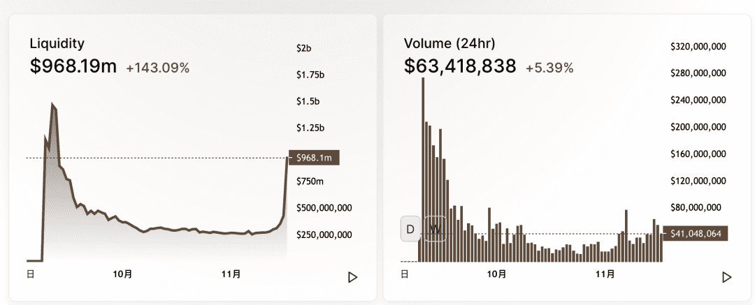 灰度买买买,比特币突击1.8万美金,不讲武德,DeFi也一路高歌猛进