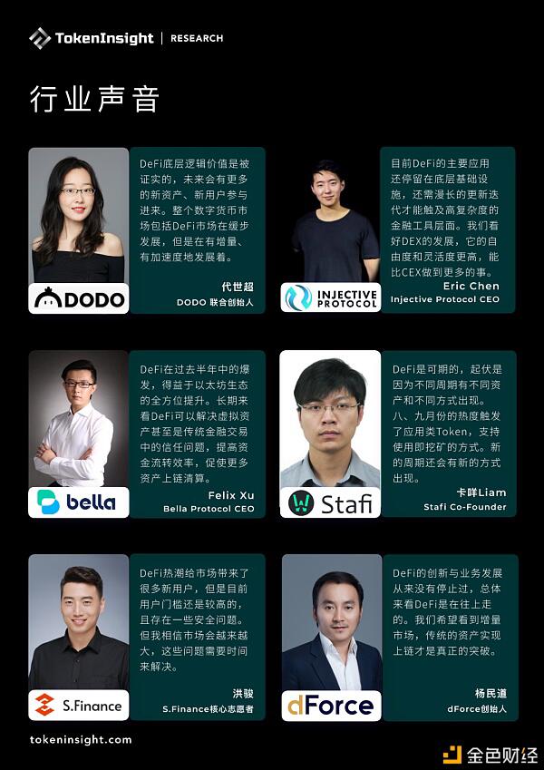 2020年DeFi行业发展:乐高、AMM、DAI等