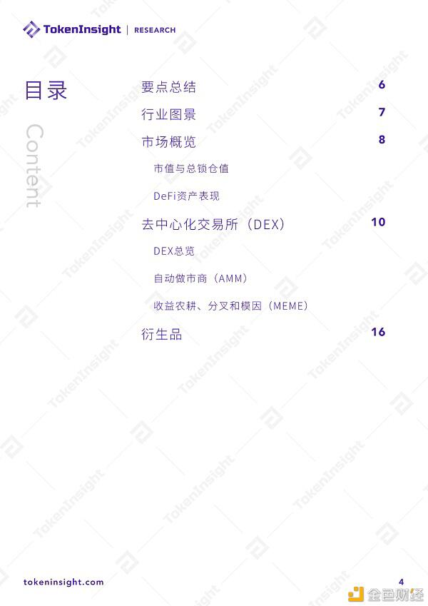 2020年DeFi行业发展:乐高、AMM、DAI等