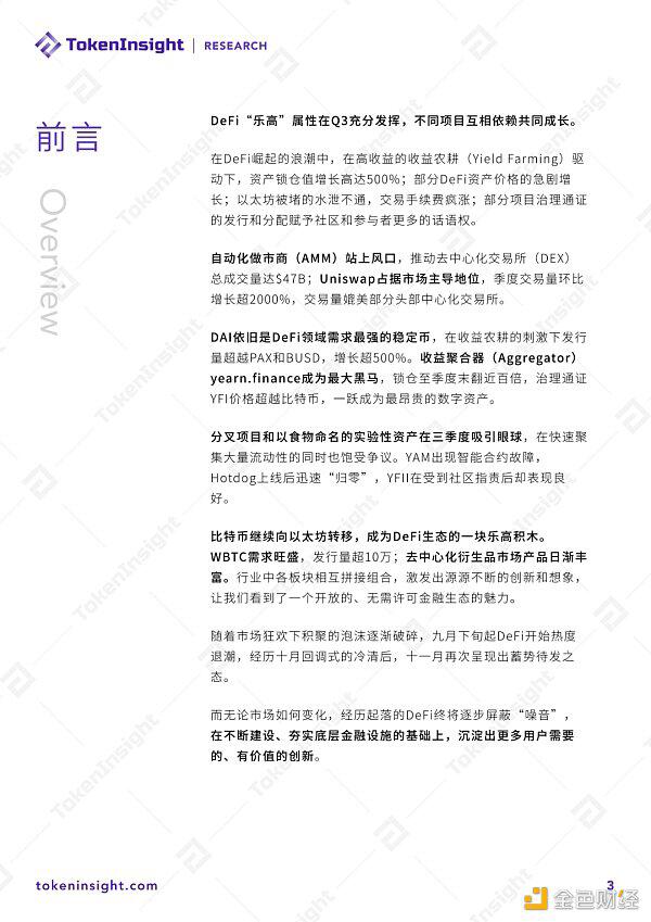 2020 DeFi行业研究报告:市场概况、DEX、衍生品