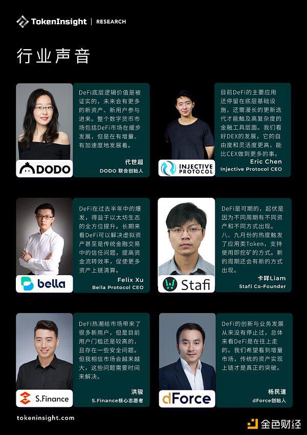 2020 DeFi行业研究报告:市场概况、DEX、衍生品