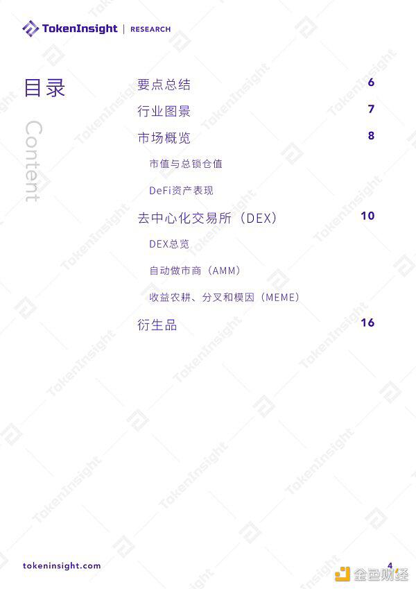 2020 DeFi行业研究报告:市场概况、DEX、衍生品