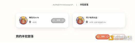 羊驼之城:NFT与DeFi的结合