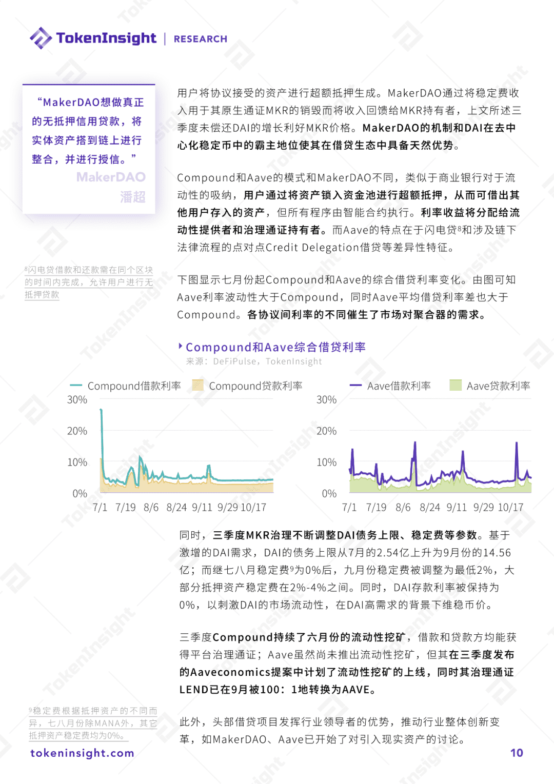 2020 DeFi行业研究报告:借贷、预言机与行业未来展望