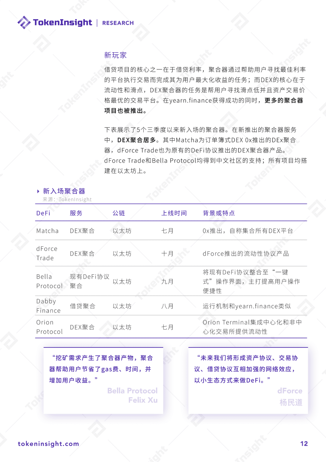 2020 DeFi行业研究报告:借贷、预言机与行业未来展望