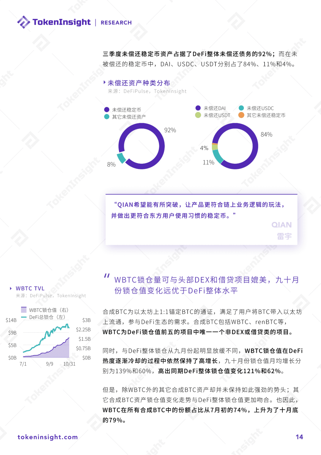 2020 DeFi行业研究报告:借贷、预言机与行业未来展望