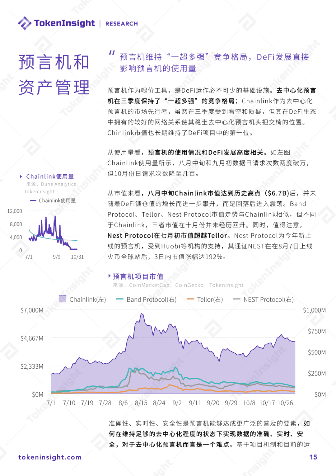 2020 DeFi行业研究报告:借贷、预言机与行业未来展望