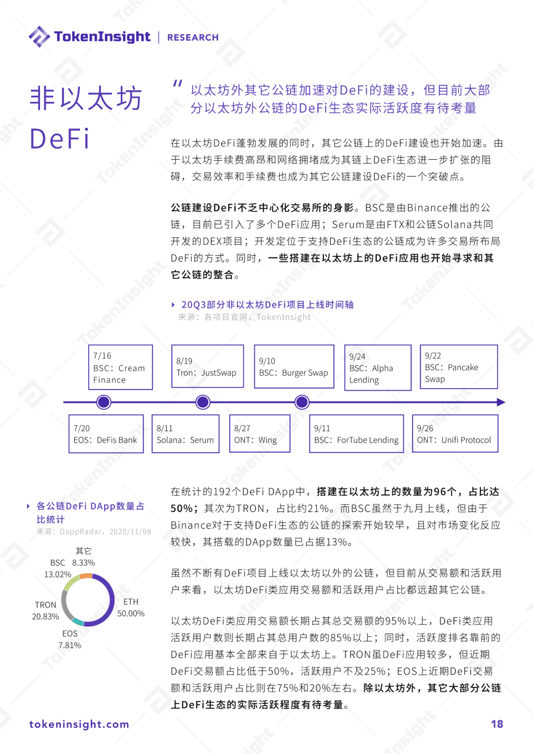 2020 DeFi行业研究报告:借贷、预言机与行业未来展望