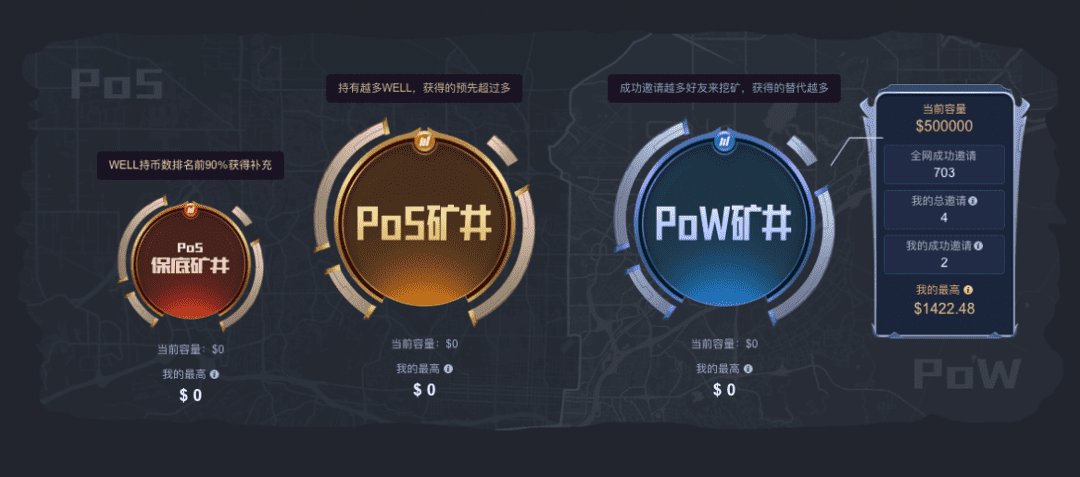 期权起家的BitWell,靠什么一炮而红?