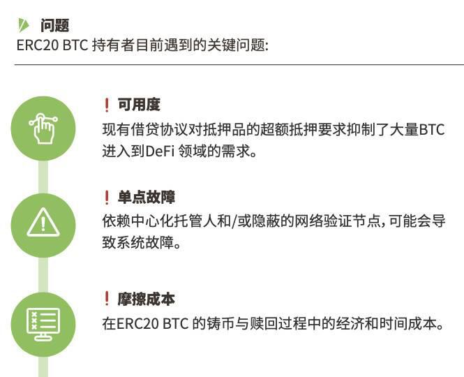 对话 acBTC 创始人 Daniel:跳出资产跨链 全面构想比特币 DeFi 生态系统