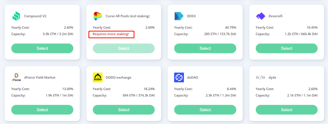 DeFi 保险空间巨大，Nexus Mutual、Cover、Nsure 模式对比
