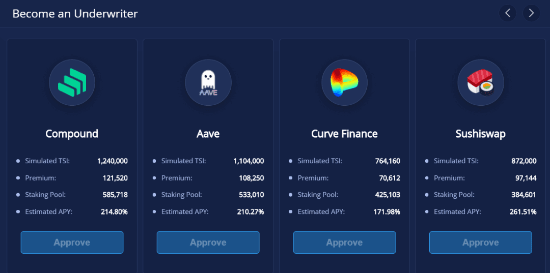 DeFi 保险空间巨大，Nexus Mutual、Cover、Nsure 模式对比