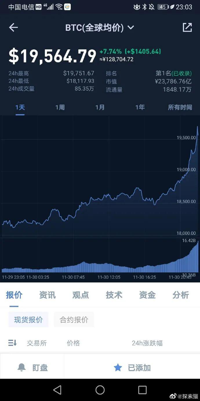 DeFi新一波浪潮再次开启:启动24小时锁仓超1.5亿美金