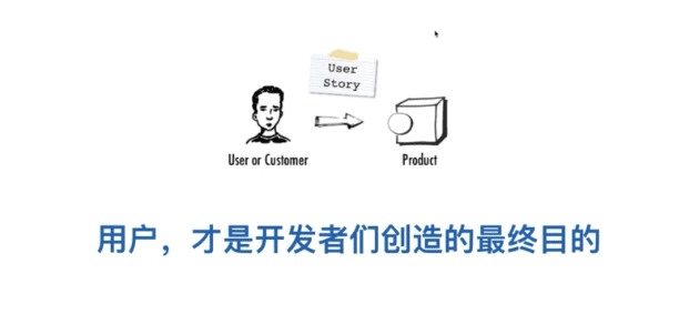 imToken 创始人:从钱包视角看 DeFi 终极状态