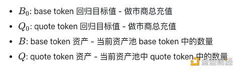 一文看懂主动做市商(PMM)究竟是什么?