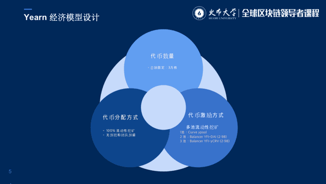 Conflux联合创始人张元杰深度解析DeFi投资、挖矿和风控策略