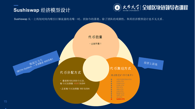 Conflux联合创始人张元杰深度解析DeFi投资、挖矿和风控策略
